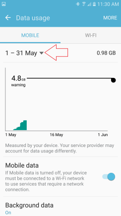 How To Check Mobile Data Usage And Set Up Usage Warning and Limit On Samsung  Galaxy S7/Edge/S6/Note5/4 – TIPS & TWEAKS